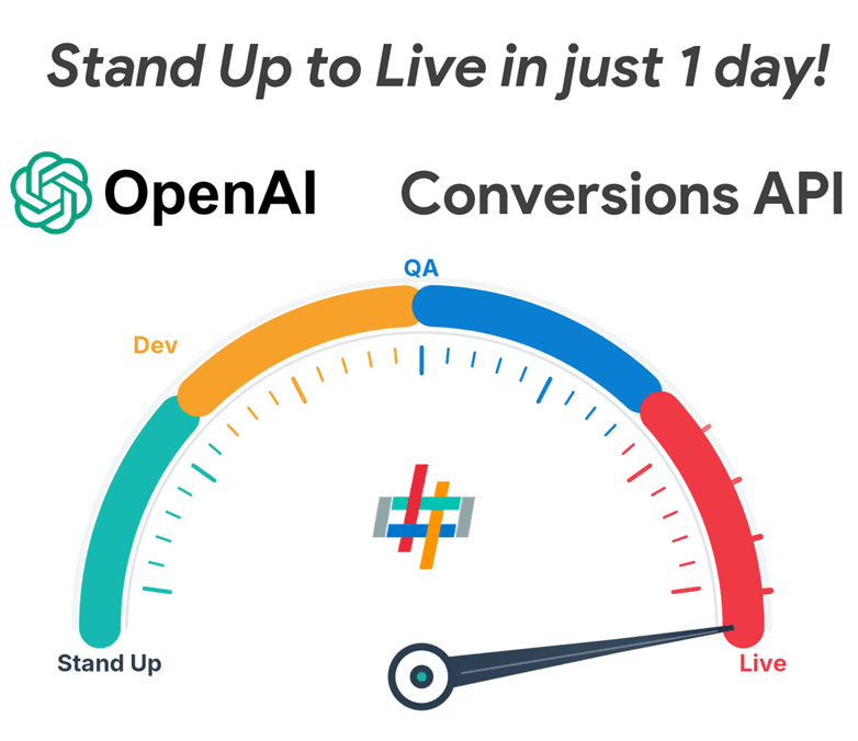Live on OpenAI's Conversions API.