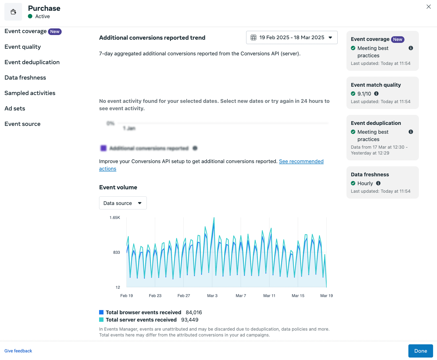 Server and browser events deduplicated with a 9.1 event match quality score
